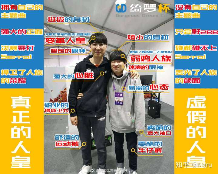 如何评价 2019 wesg《星际争霸 2》innovation 4:3 serral 夺冠?