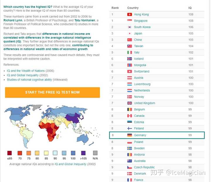 世界智商测试国家排名