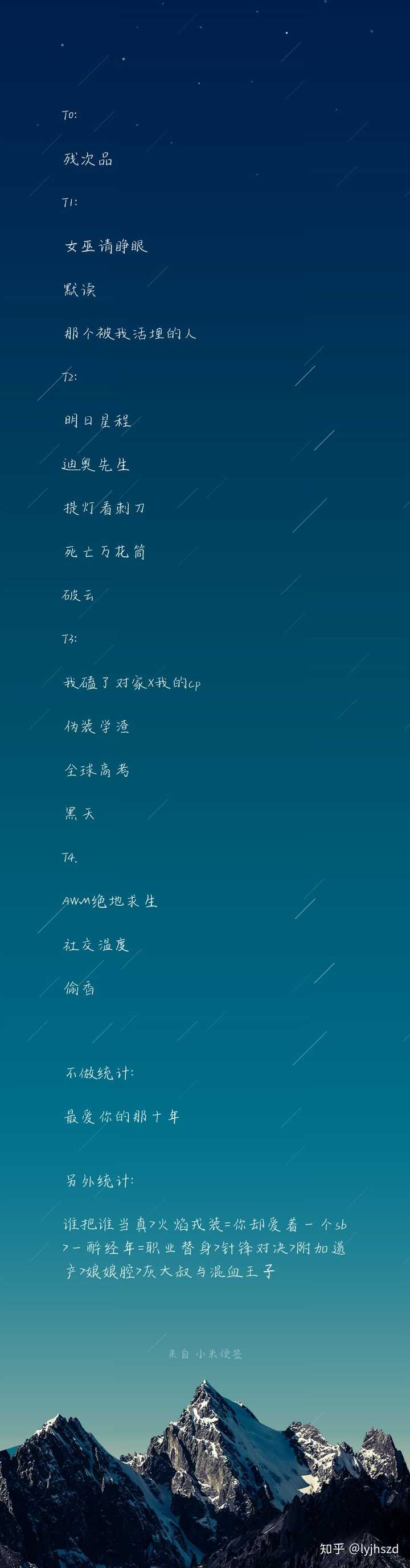 有好看的原耽小说吗?