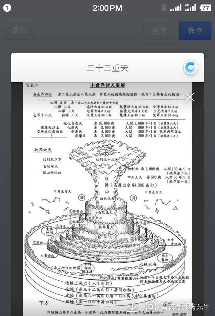 佛教里说的四大部州在天文学里是什么