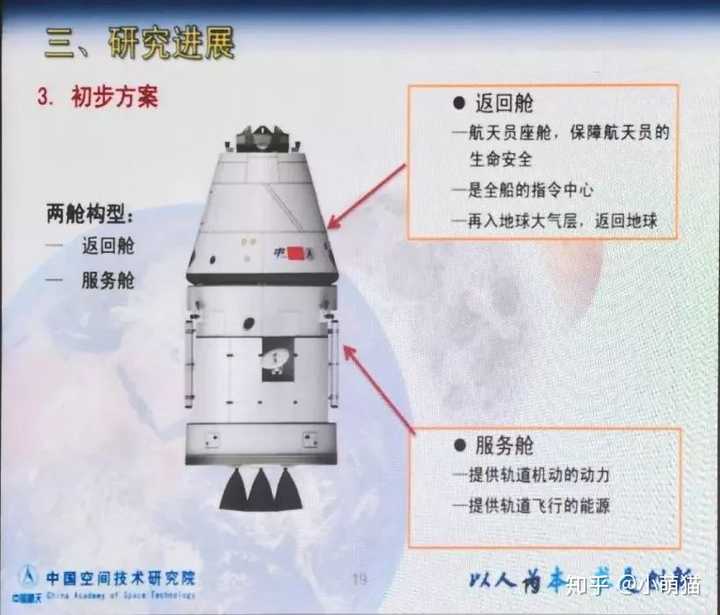 长征五号遥三火箭发射成功,对中国航天的意义有多大?