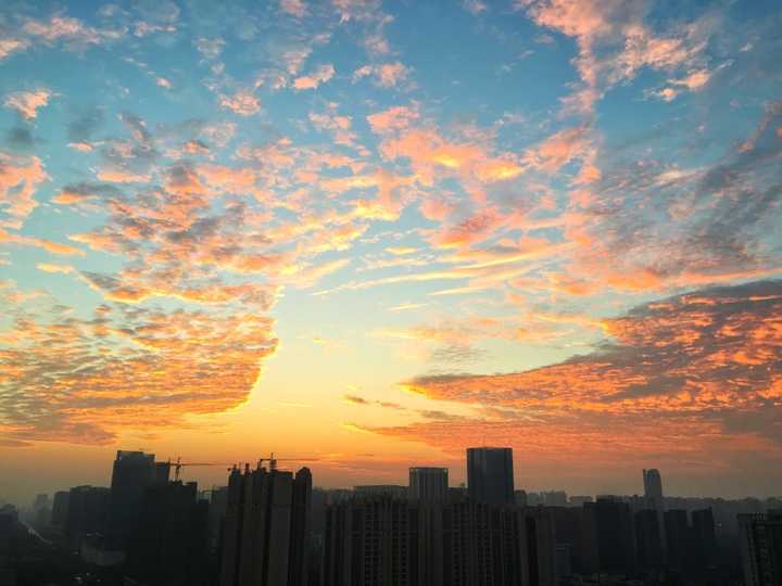 你见过最美的落日是在哪里?