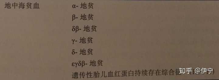 地中海贫血遗传的几率有多高?