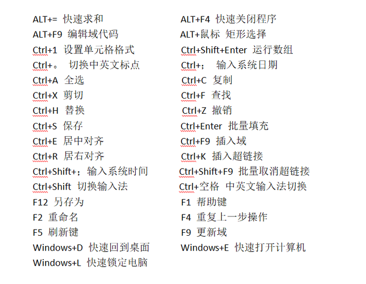 这是一些比较常用的快捷键