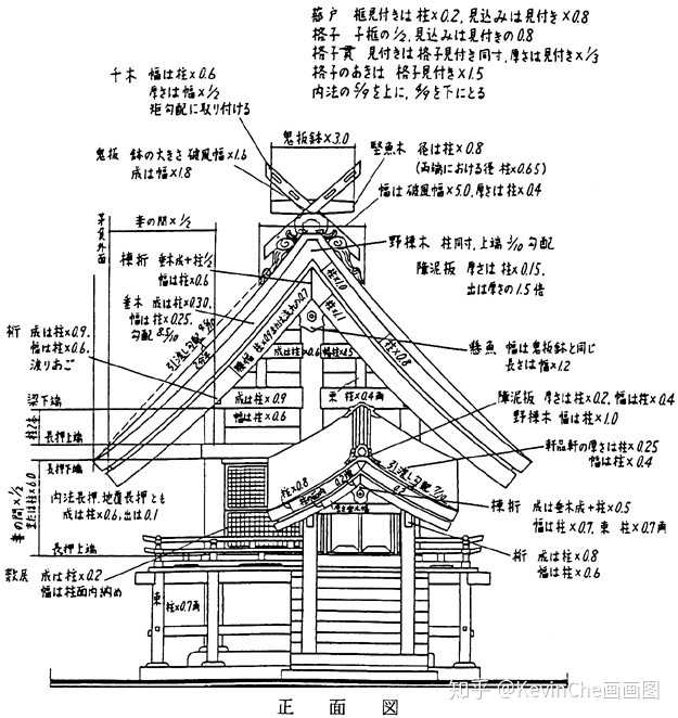 为什么日本建筑会有如此巨大的屋顶