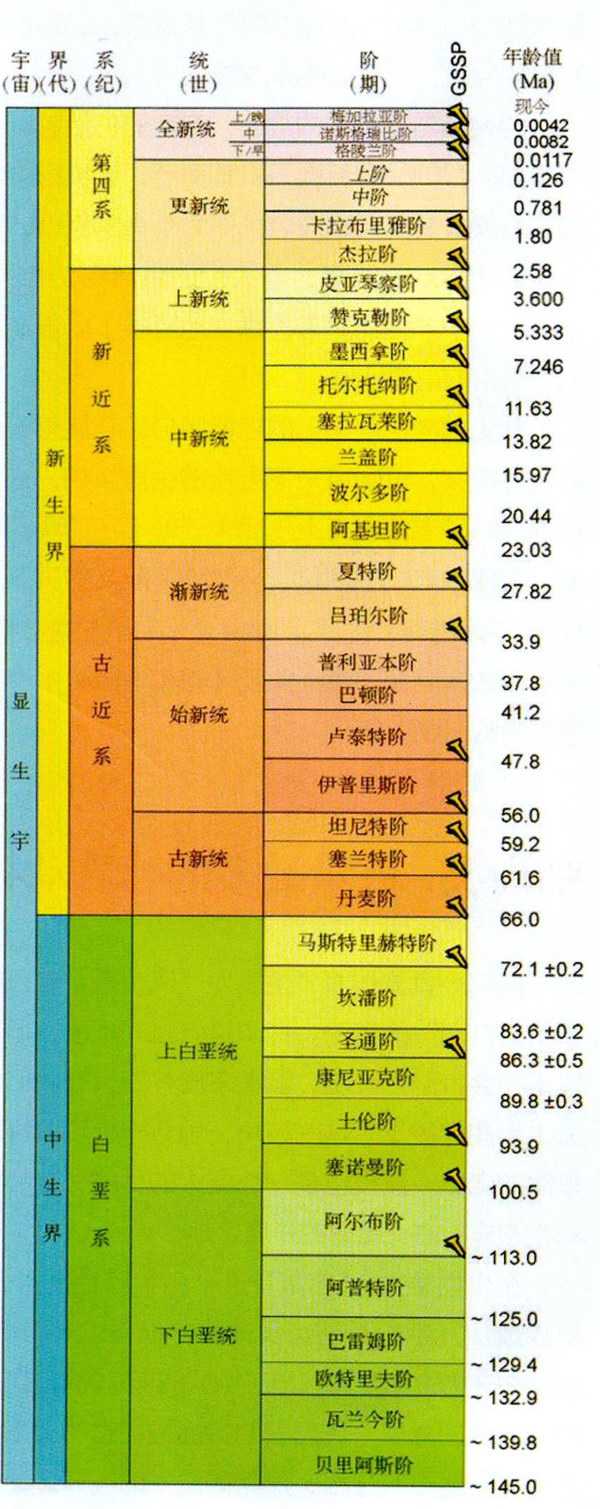 5 万只后代,在哺乳动物中,这样的繁殖能力无出其右!但我们需要记住的