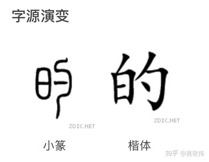 「的」的繁体字是什么?