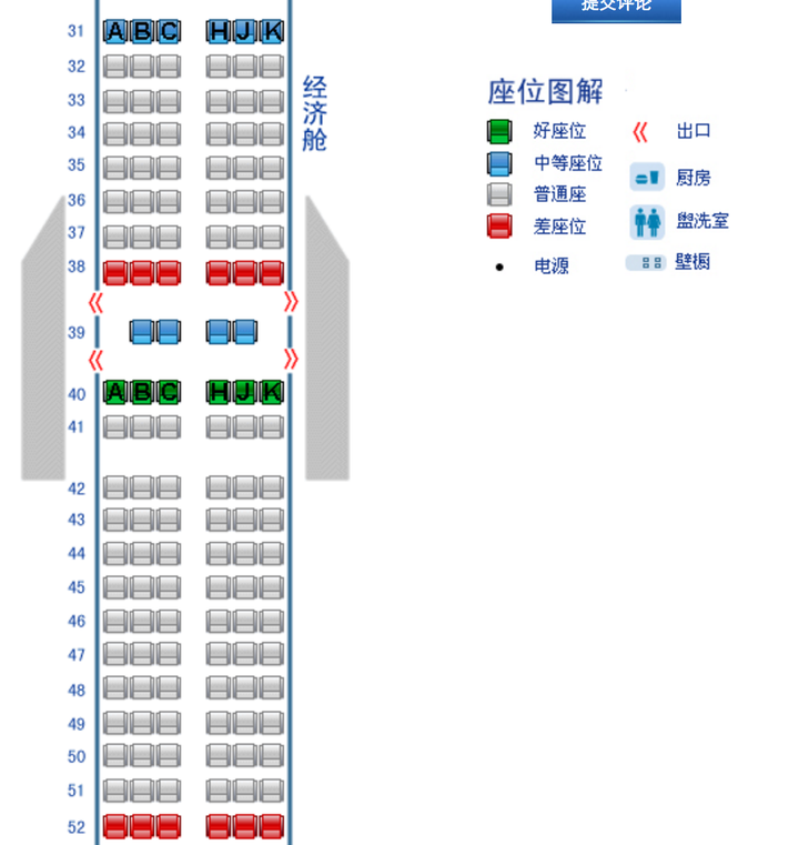 上面用颜色标注了各种航空公司不同型号不同航班飞机座位情况(包括有