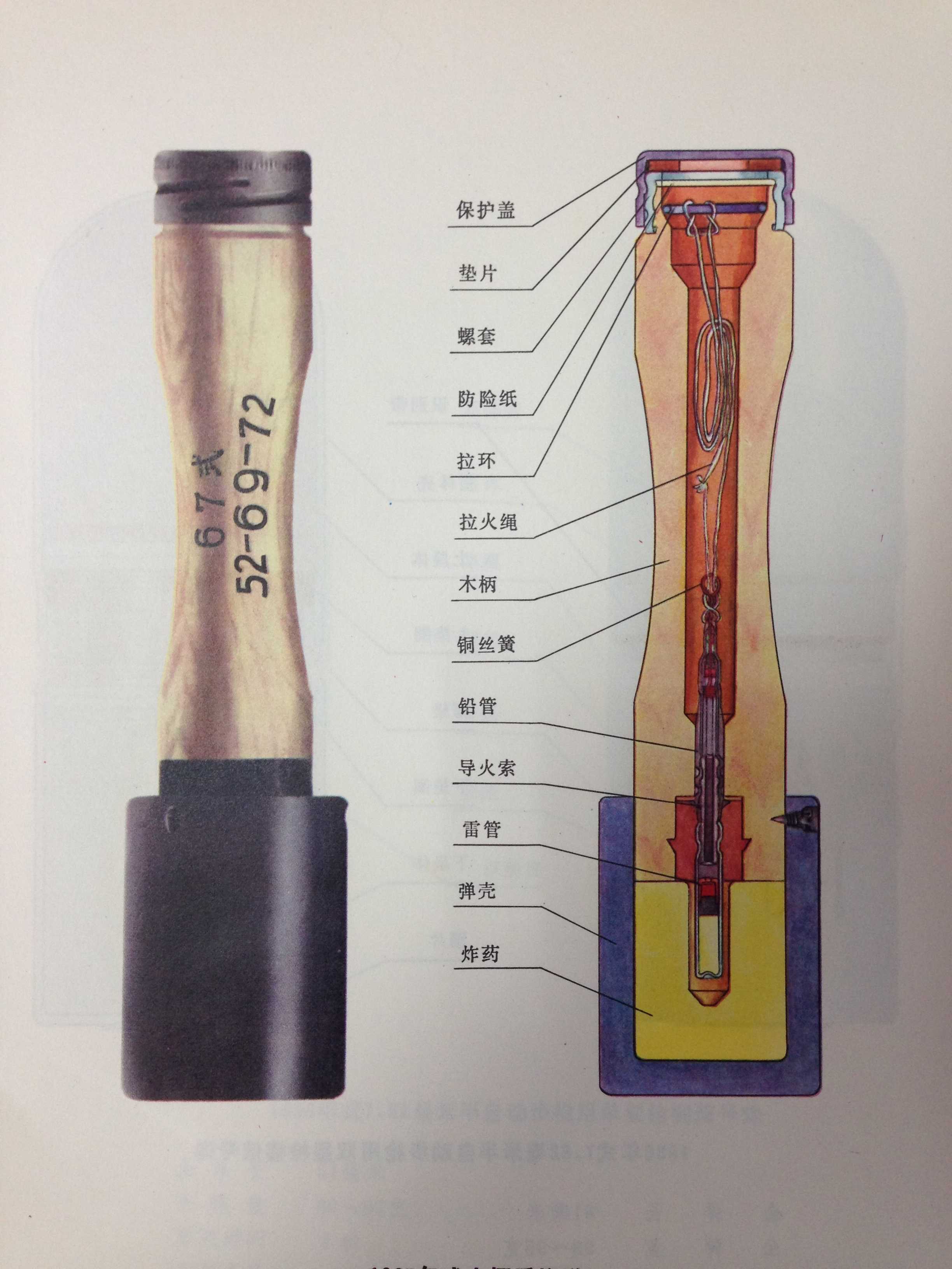 简单解答一下这是国产67式木柄手榴弹的剖面图手榴弹的弹体部分是