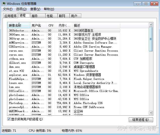 在电脑上按下 快捷键"ctrl shift esc,然后找到 任务管理器,在