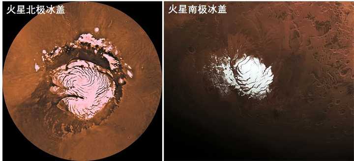 火星南北极冰盖,其中既有水冰,也有干冰(固态二氧化碳.来源:nasa