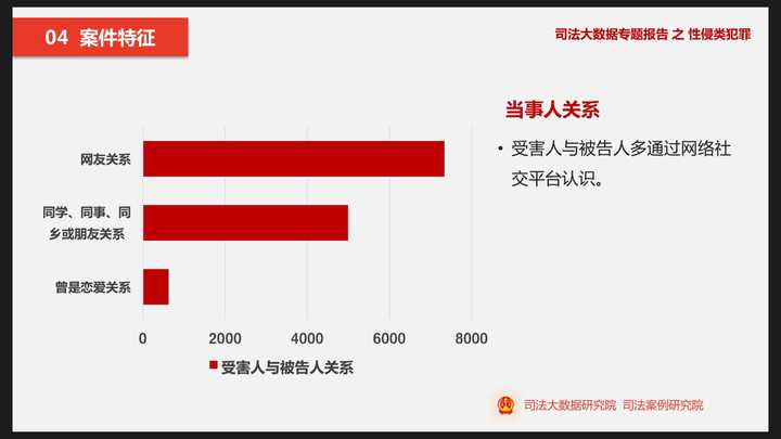 我想知道的是强奸犯是不是有着身体缺陷导致有着异于常人的性需求和