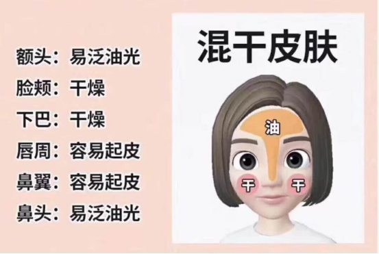 混合型皮肤适合用什么洗面奶