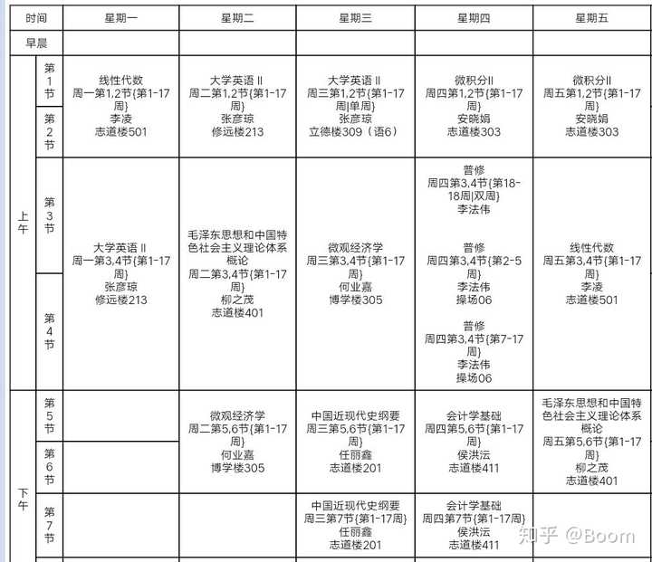 兰州财经大学的会计学本科专业有哪些过人之处?课程设置是怎样的?