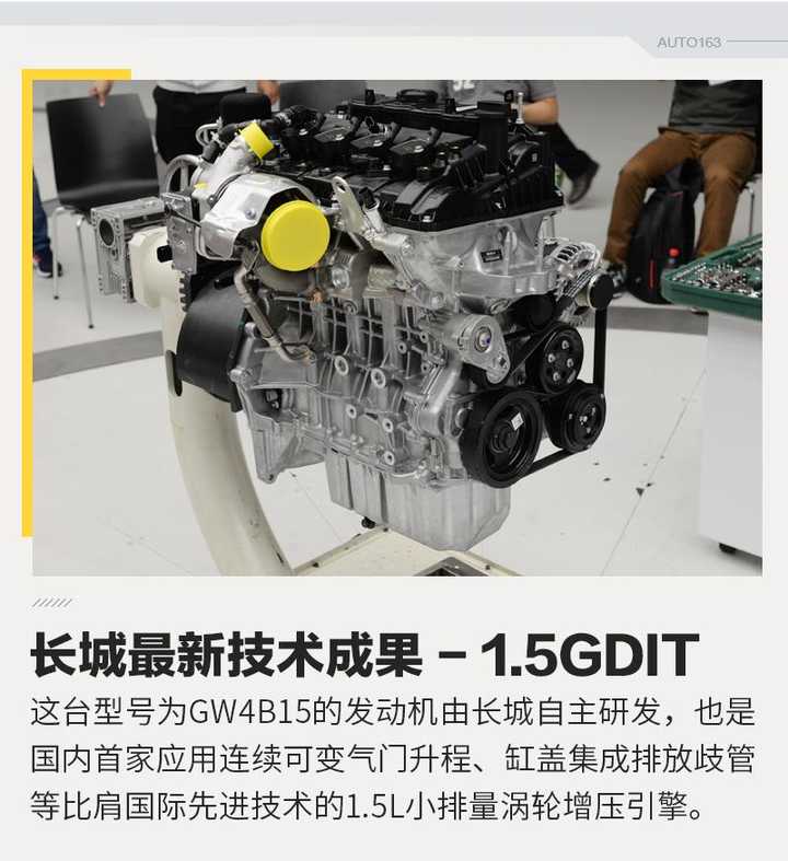 q1:有几个长城1.5t?