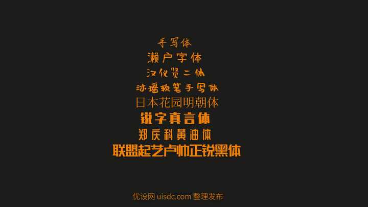 哪些中文字体可免费用于商业用途
