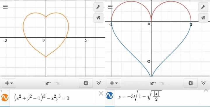在线画图工具:函数图像|在线函数图像生成-91数学网 再比如: 或者是