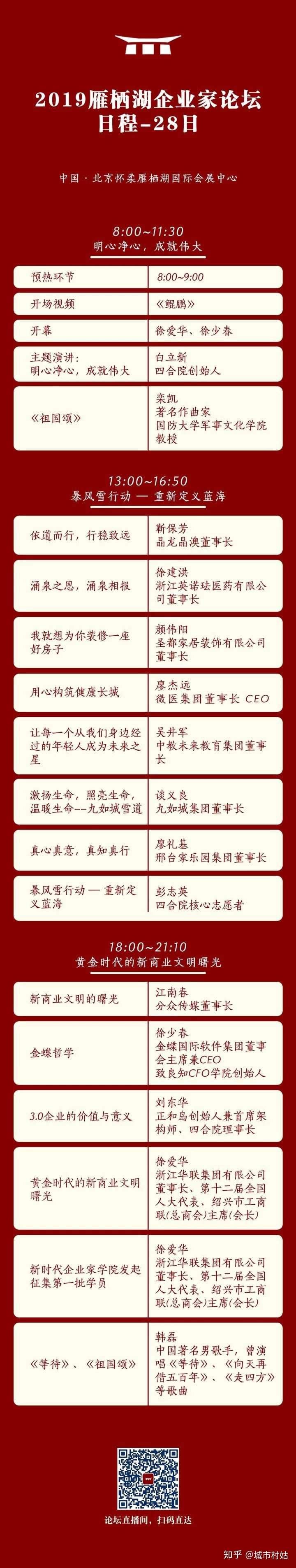 如何评价致良知四合院主办"2019雁栖湖企业家论坛暨未来之星学习会"?