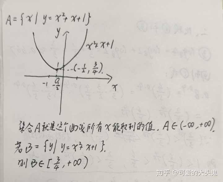 集合a={x|y=x平方 x 1}中的y=x平方 x 1是什么意思,为什么说是实数集?