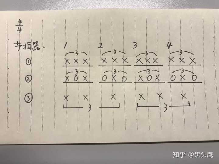 怎样打准二拍三连音?