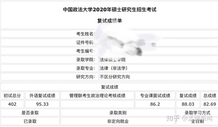 2020考研被拟录取是怎样一种体验?