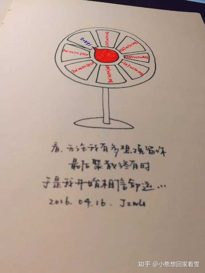 一个人空闲的时候做些什么不至于孤独?
