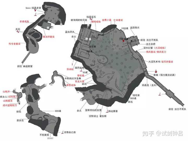 只狼还有魂系列这游戏地图那么复杂,为什么制作人不给