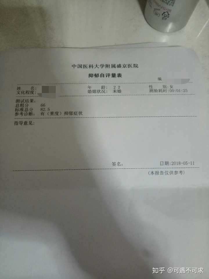 得抑郁症的时候.