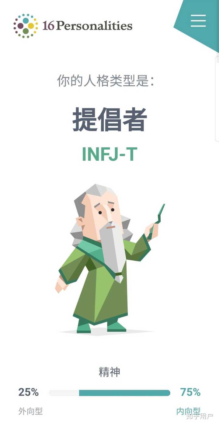 一年前测了一次是infj—t 一年后又测了三次三次都是infj-t看来我没啥