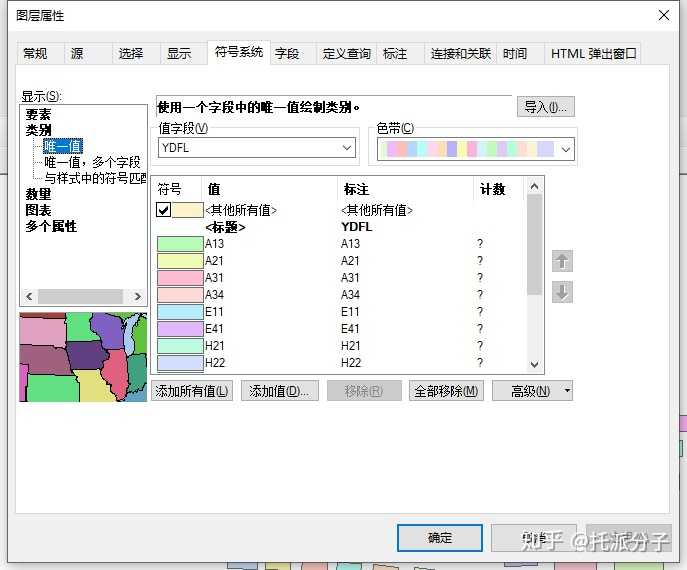 arcgis制作多图如何共用一个色带以及图例?