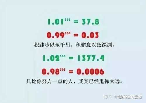 不使用计算器,如何计算 1.01的365次方 和 0.99的365次方? - 知乎