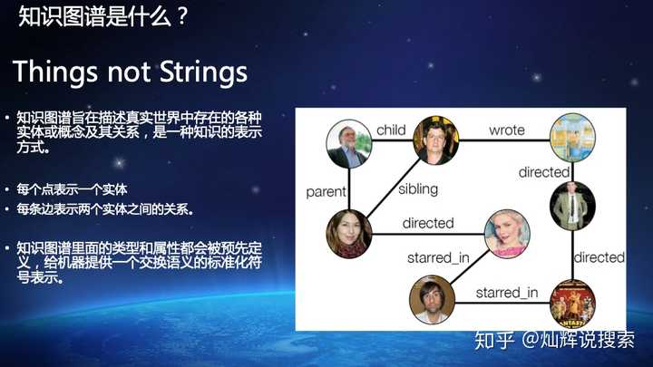 从知识图谱到人工智能, 产品的路径如何演进呢?