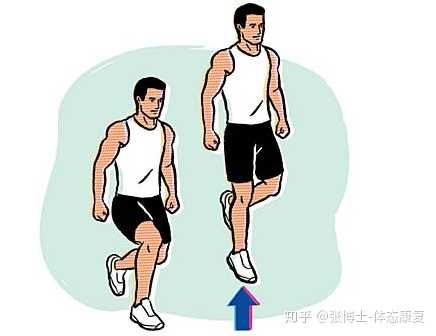 扁平足该如何进行运动矫正呢?