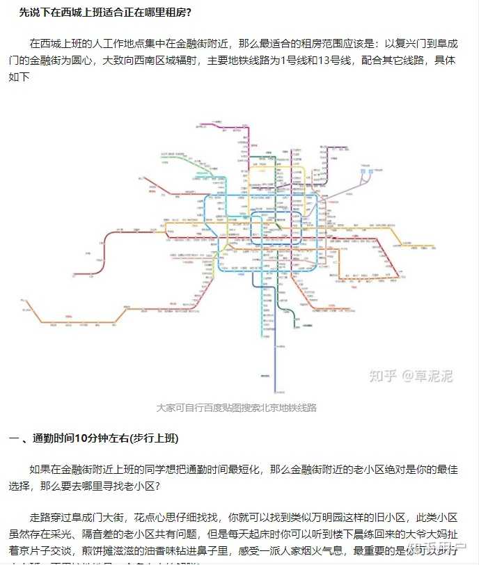 在我们说北京什么租房软件好用之前,先给大家来篇干货 讲述了在北京