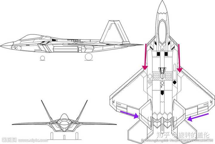 歼20的气动构型和yf-23相比各有什么优劣?