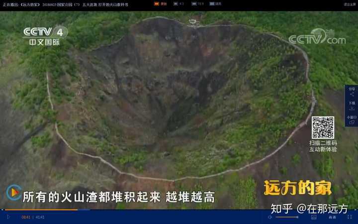 从形态来分:有盾形,穹形,钟状等火山锥.