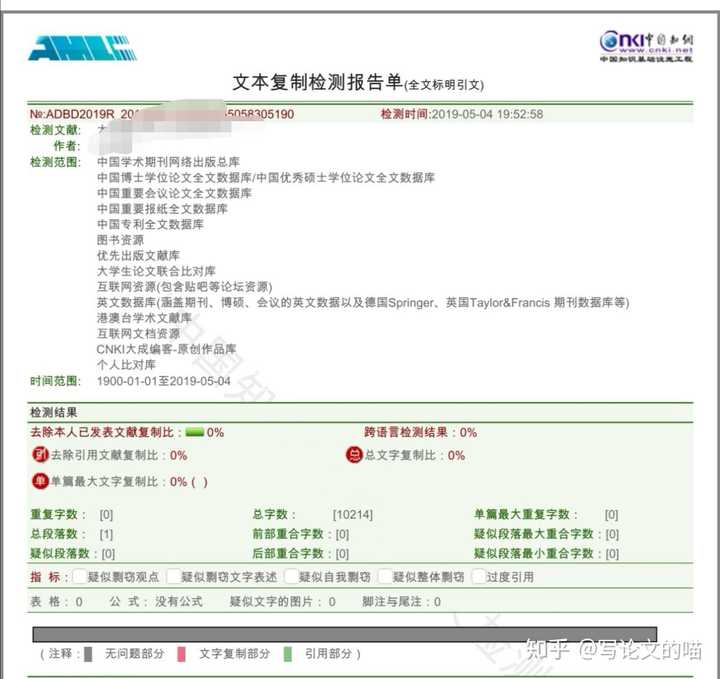 维普查重17.84%,换知网查重大概多少呢?