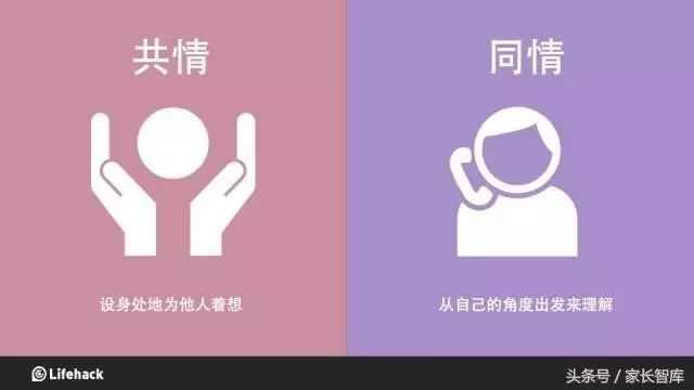 一图一视频,让你彻底掌握共情与同情的区别www.sohu.com