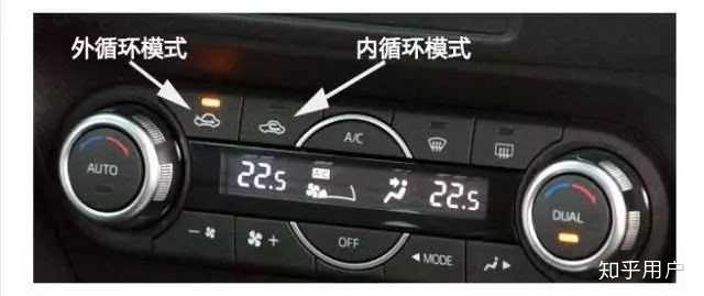 轮谷总结: 内循环使用:当车外空气质量不好,或着需要让车内迅速降温