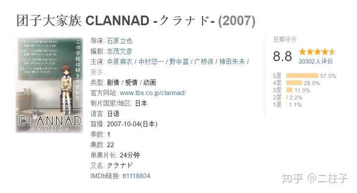 豆瓣评分:8.7 与号称神作的 《clannad》相比,评分也不再话下