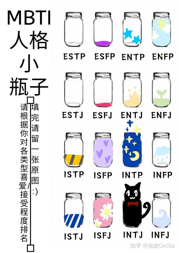 esfp:如果只是萍水相逢,会觉得他们有趣,但我不是很能接受他们的逻辑