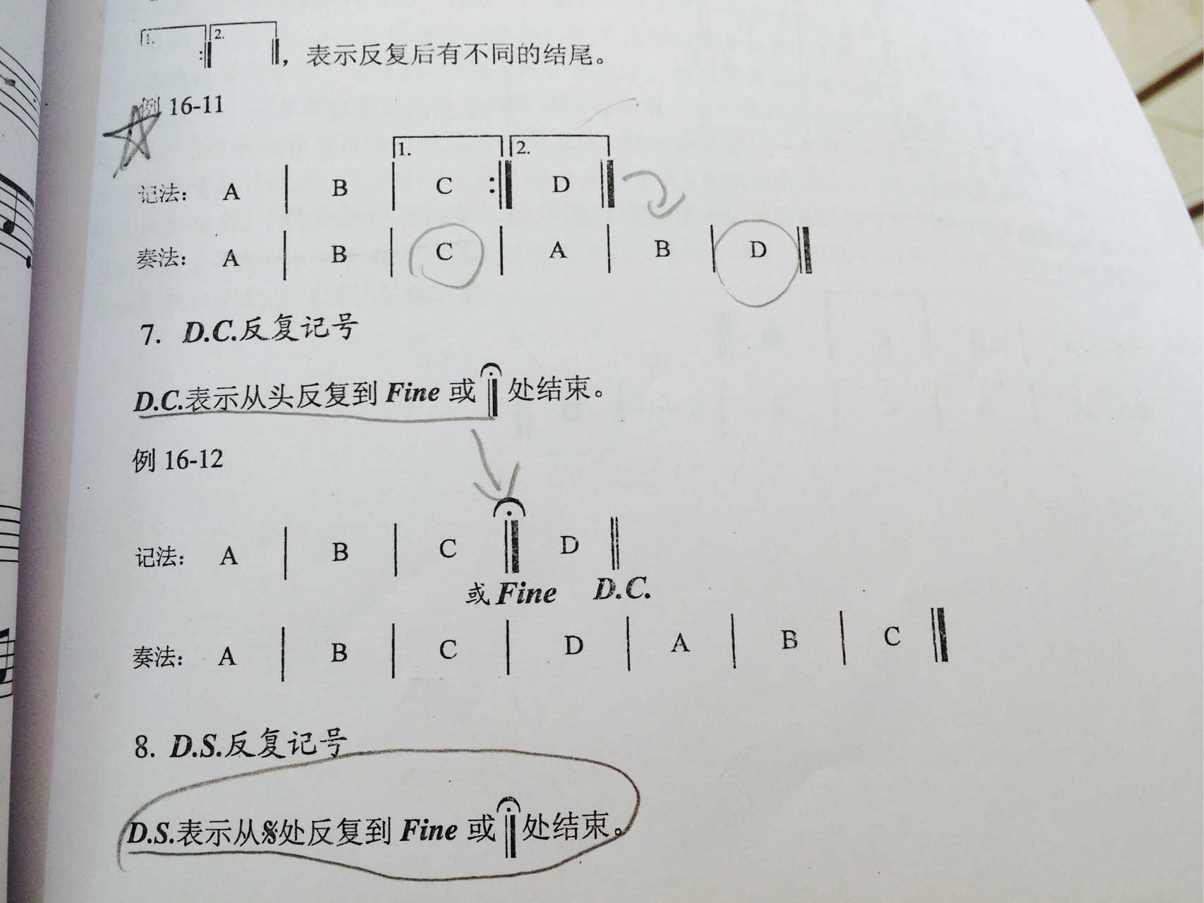 乐理第十六讲 省略记号