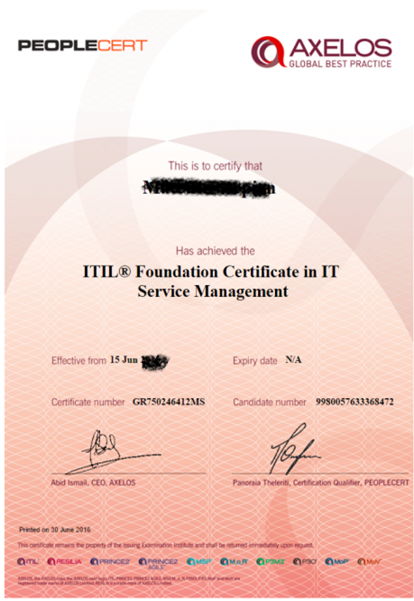 itil