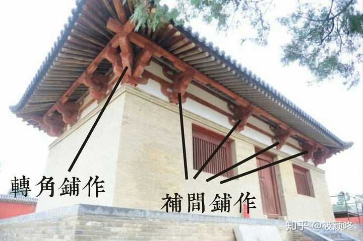 芮城县广仁王庙,国内三大唐代建筑之一.