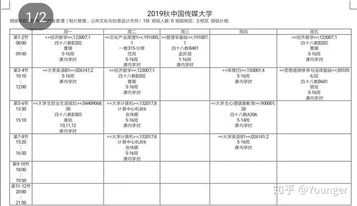 在中国传媒大学就读是什么样的体验?