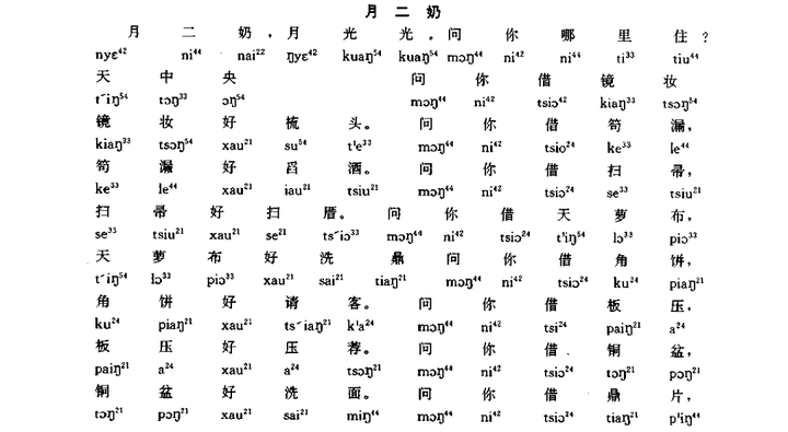 你家乡的民间童谣《月光光》内容是?(客家,闽,广府,赣