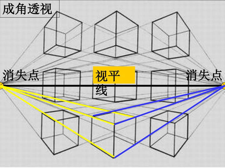 两点透视.