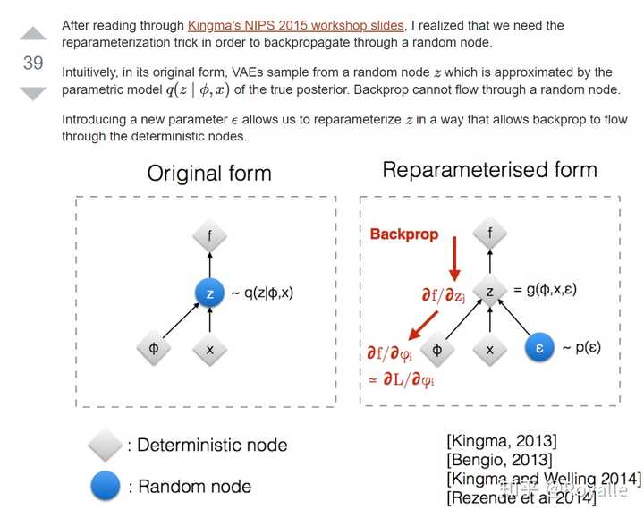 overflow the bank,overflow未增删 stackoverflow reference: how does the reparameterization trick