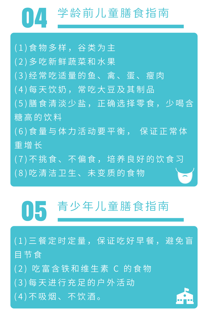 按中国膳食指南配出的一天的食谱是什么样的?