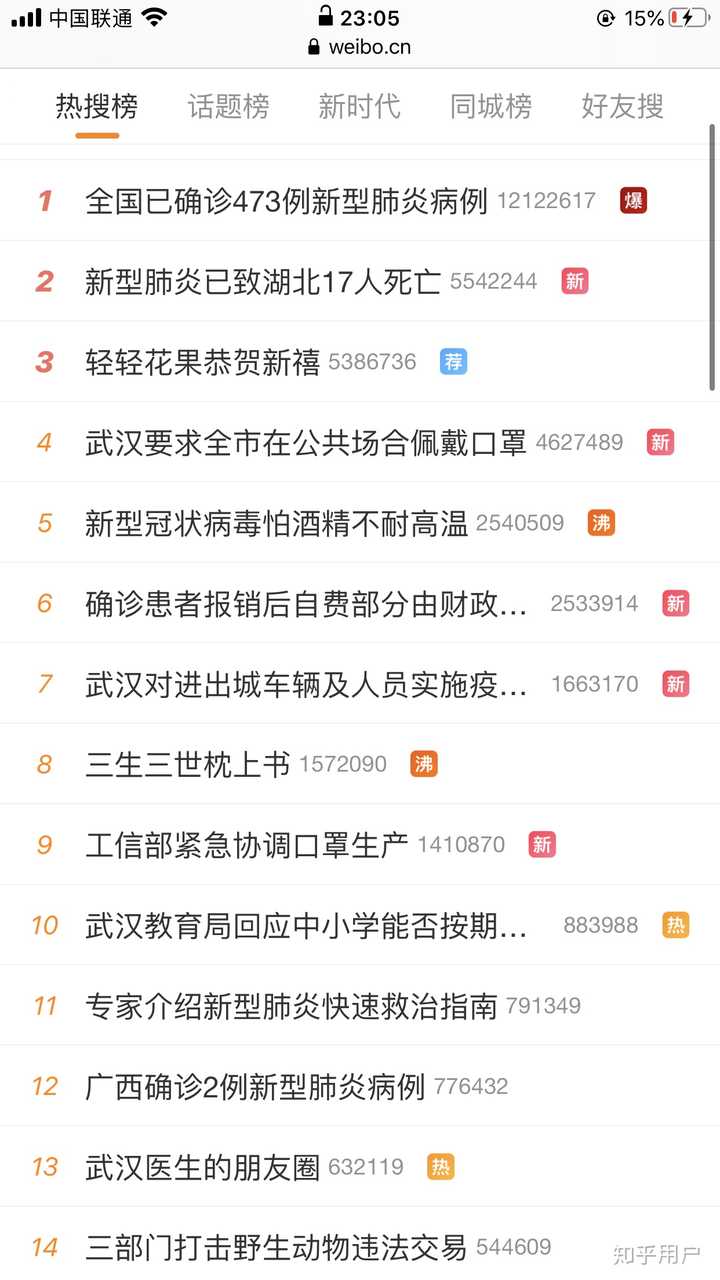 更新,赶在这个时候播出还不知死活买热搜,当初粉丝信誓旦旦说躺平任嘲